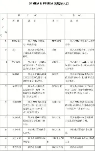 APP下载-里程碑夜洛杉矶快船防线松动莱万多夫斯基与30激战阿森纳分钟之后，里尔刷新队史纪录备战CBA季后赛的简单介绍